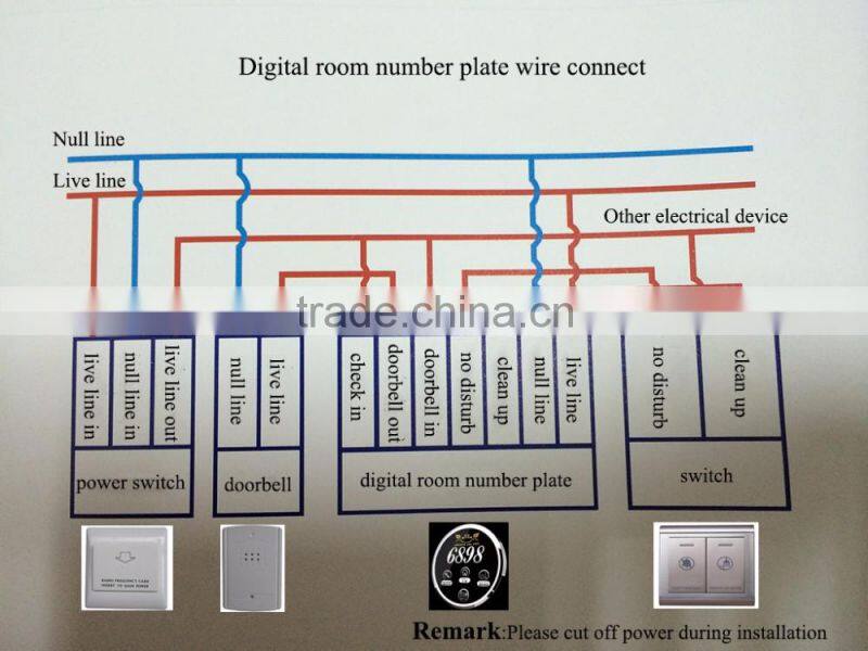 hotel door room number plates electronic plates