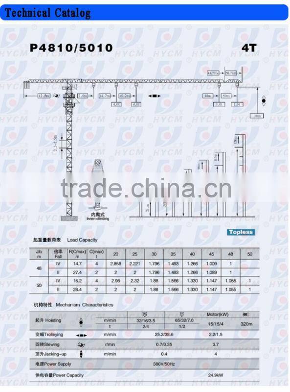 QTZ40(PT4810/PT5010) Top-Flat Construction Building Crane