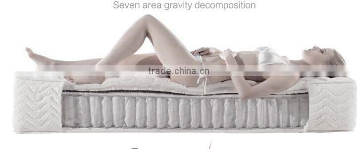 Pillow Top Double Sided Bonnel Spring Plush Bed Mattress