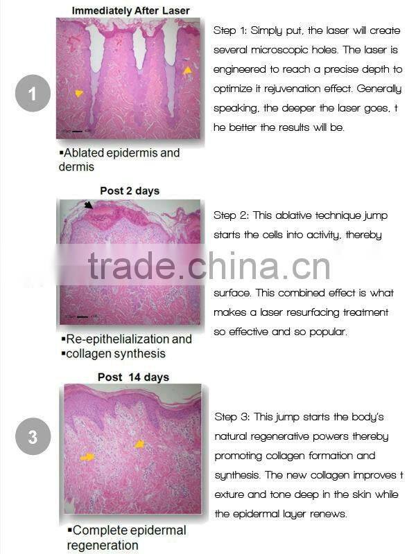 business industrial 3d cnc laser acrylic carving co2 laser cutter for wood leather,plastic mdf laser cutting machine price