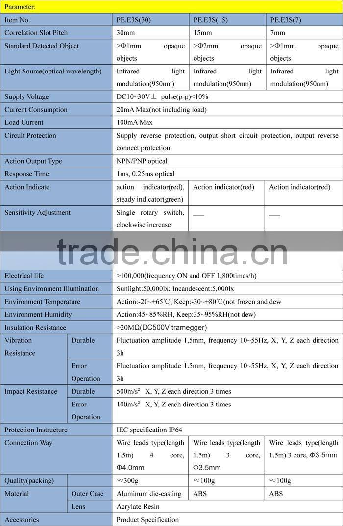 PHE04001 Infrared correlation count sensor Correlation photoelectric sensor