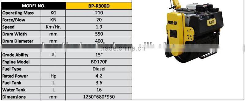 road roller price!!! POWER-GEN brand high quality and top performance single/double drum vibratory roller