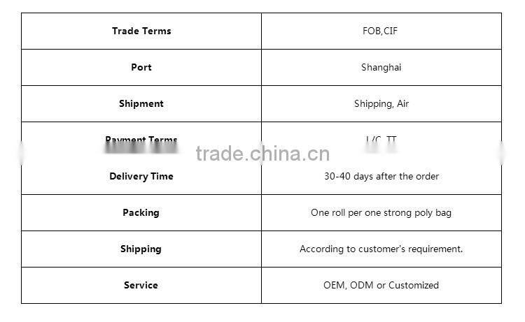 Plastic Scaffold Plastic Hdpe Plastic Mesh