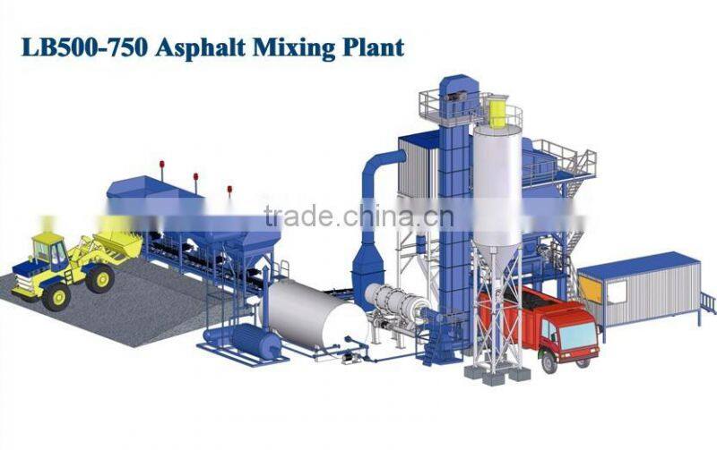 Hot Mix Asphalt Plant, LB500 Asphalt Mixing Plant Manufacturer