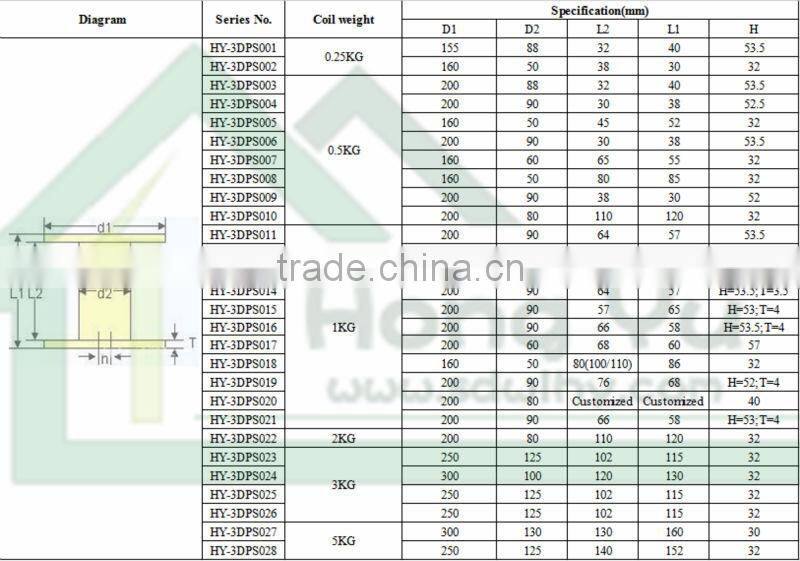 3D Filament Empty Plastic Spool for 3D Printer Filament