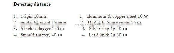 super sensitive portable metal detector