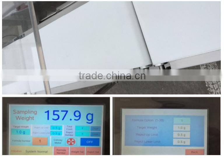 Cheap high accuracy check weighers