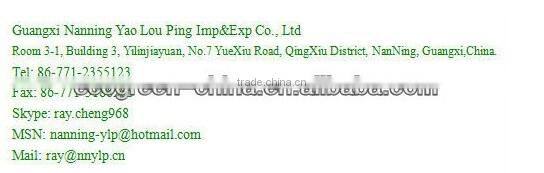 Duck Folding Fruit Basket