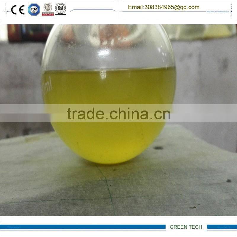 low investment batch type tyre oil pyrolysis plant 2800-6600