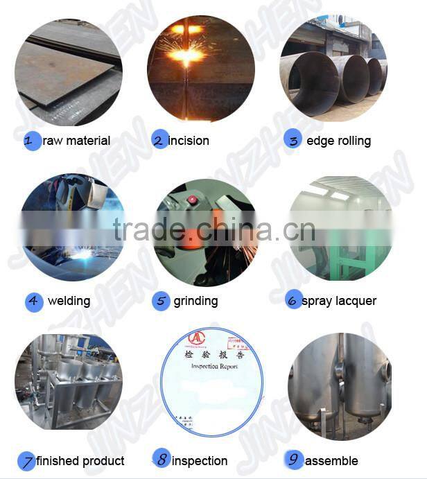 High quality crude oil refinery plant/used oil refining machine