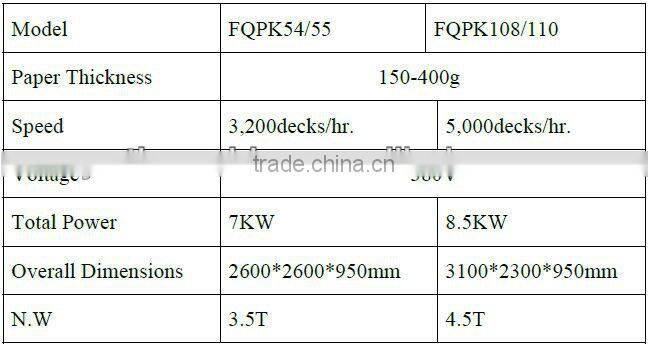 China Playing Cards Making Machine,Automatic Poker Cards Slitter Collator