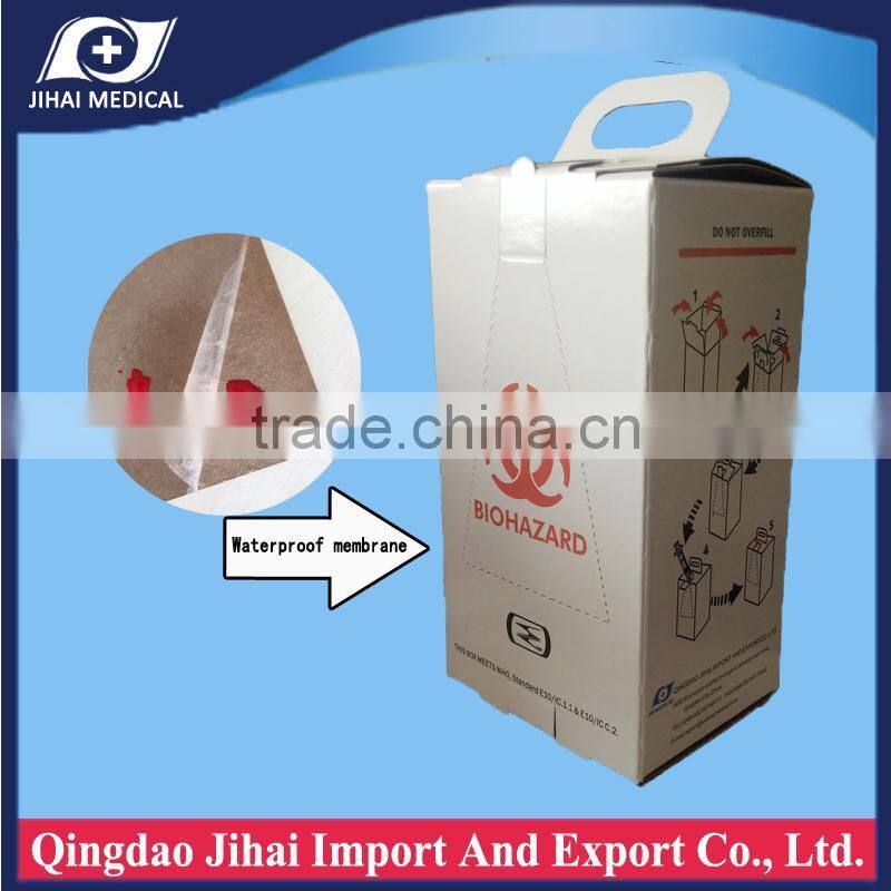 Plastic medical equipment prices