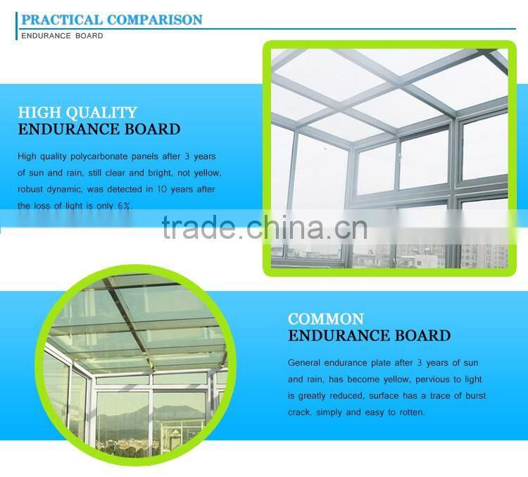 High Strength Polycarbonate UV coating pc corrugated transparent roofing sheet