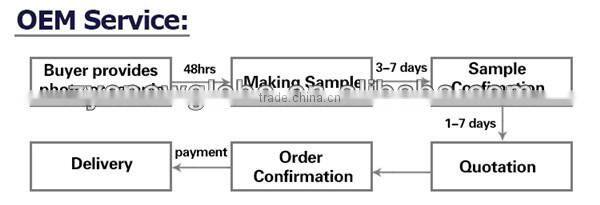 Custom Plastic snow globe