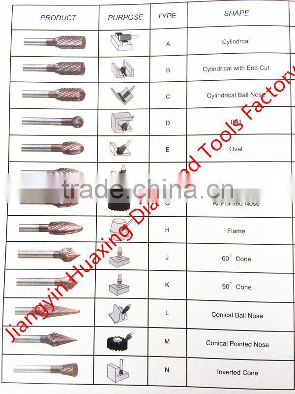 90 degree cone shape tungsten carbide rotary burrs