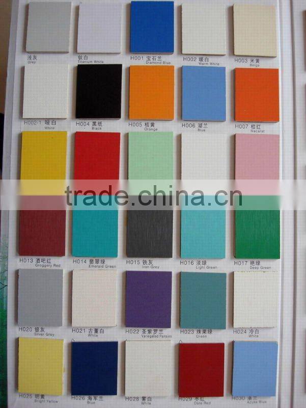 Melamine Particle Board