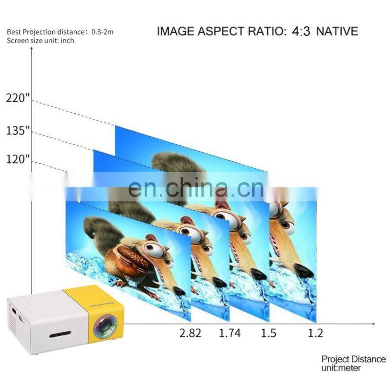 YG300 Built-in Battery Portable Mini Pocket Projector HD 1080P Mini Projector YG300 with TV Tuner Outdoor Home Cinema Theater