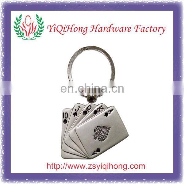 Photo frame and mirror keychain