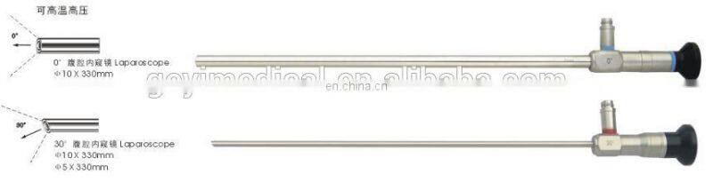 0 degree 30 degree Laparoscopy match Storz Stryker Wolf
