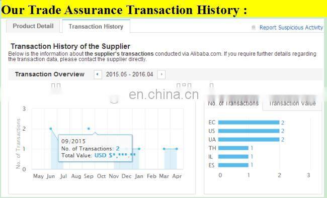 garlic peeling machine / garlic peeler