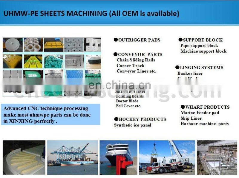 Crane excavator PE grounding earthing mat