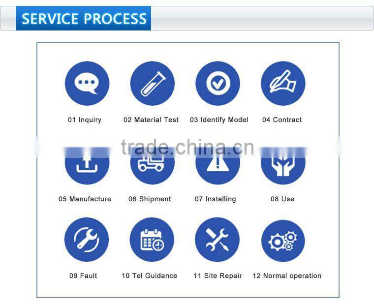 Industry filling sealing Equipment for tubes and hoses TIGER SF100B