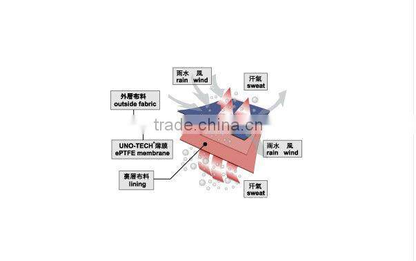 blue and white fashion multi-functional with PTFE ski suits use for outdoors