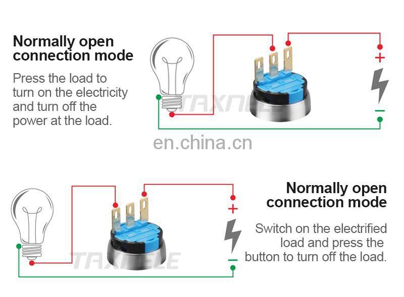 19mm 22mm Emergency STOP Push Button Switch 1NO1NC 2NO2NC Waterproof Stainless Steel Mushroom Metal Aluminum