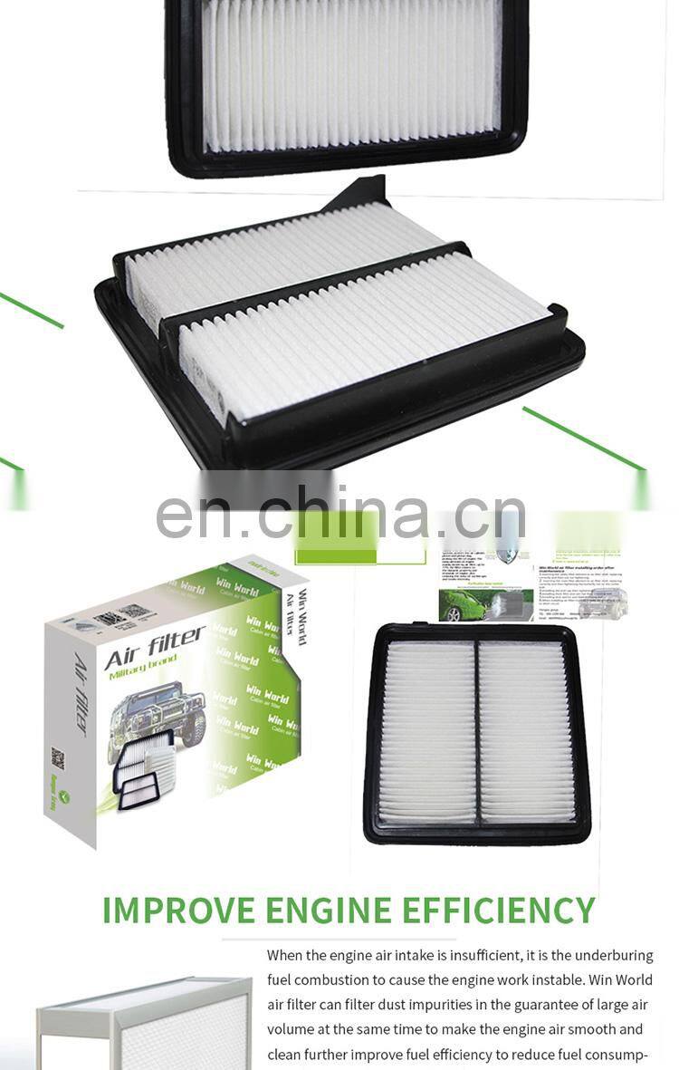 High Efficiency Best Quality Win World Auto Car Air Filter 17801-21030