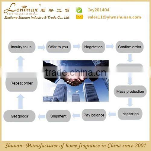 Aroma incense sticks/ incense sticks with ceramic tray, leaf specimen