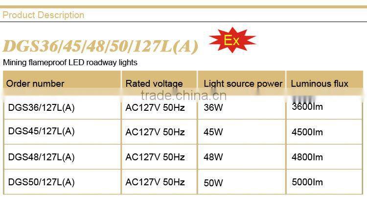 DGS50/127L(A) flameproof mining LED roadway lights