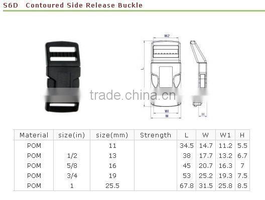 Plastic Parts for specialized bike helmet stickers decals light