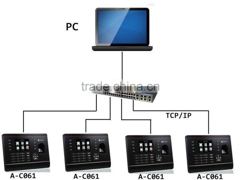 fingerprint time attendance machine for clock-in and clock-out