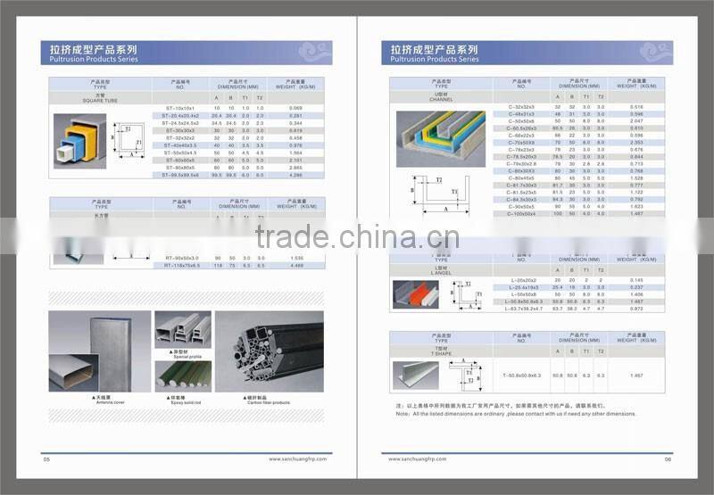 sqaure tube of plant stake used in support tomato