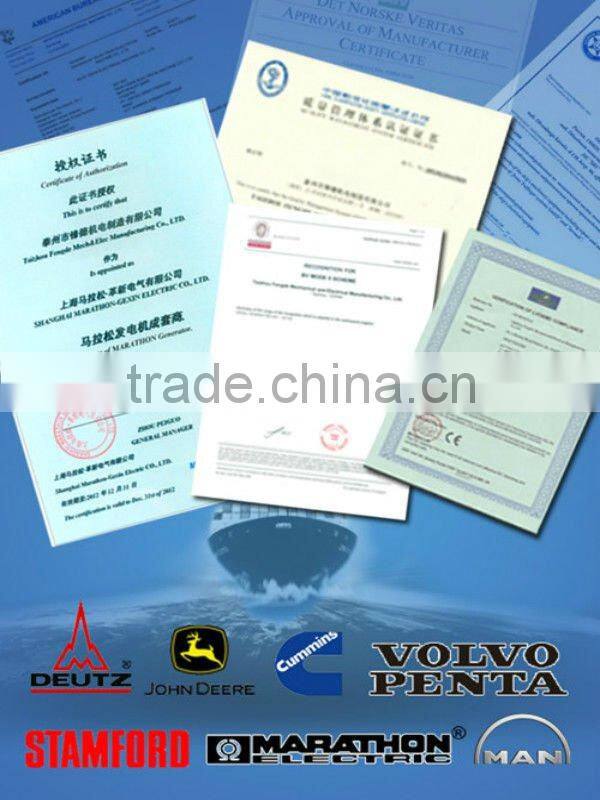 LOVOL diesel generator set CE certificated