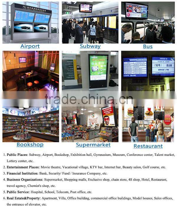 WIFI Network Touch Screen Advertising poster