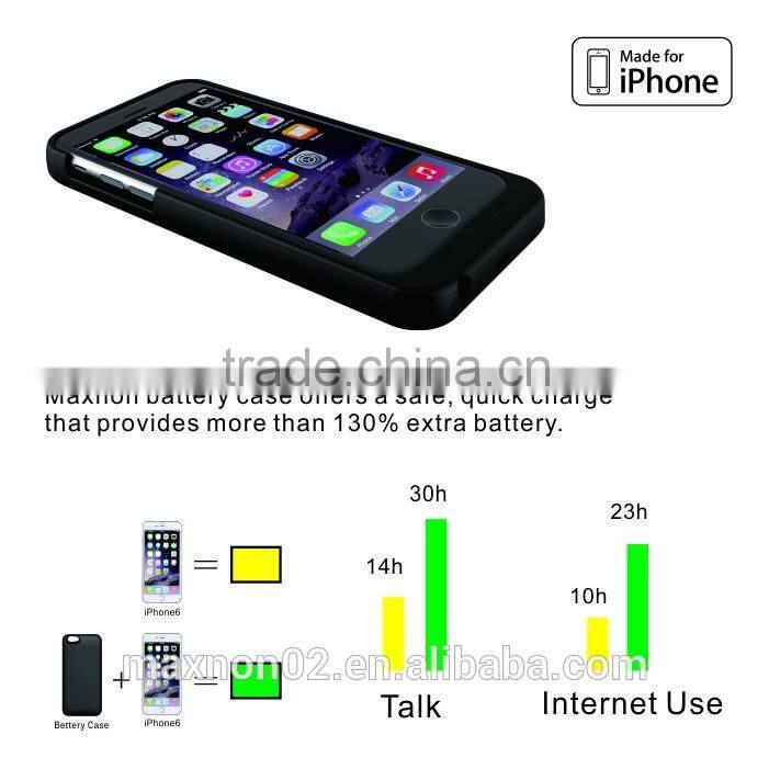 Hot sale MFI certified rechargeable battery case 5volt 1A 3200mAh for iphone6 iphone 6s