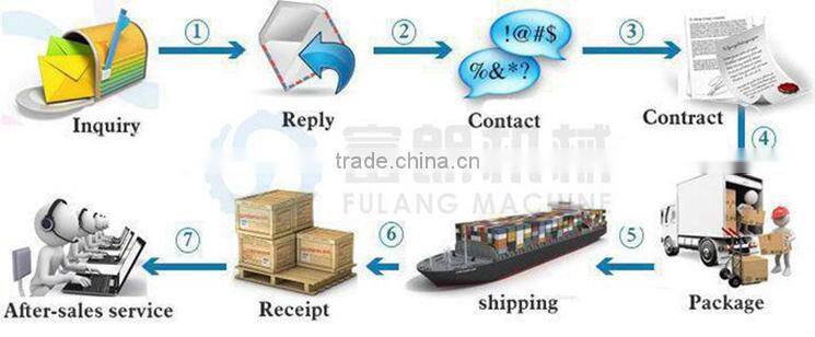 QTF4-24 high profit business manual machine concrete curb price