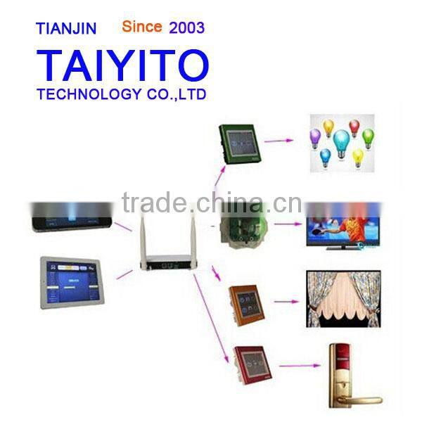 Advanced taiyito home automation plc Zigbee gateway smart home automation control