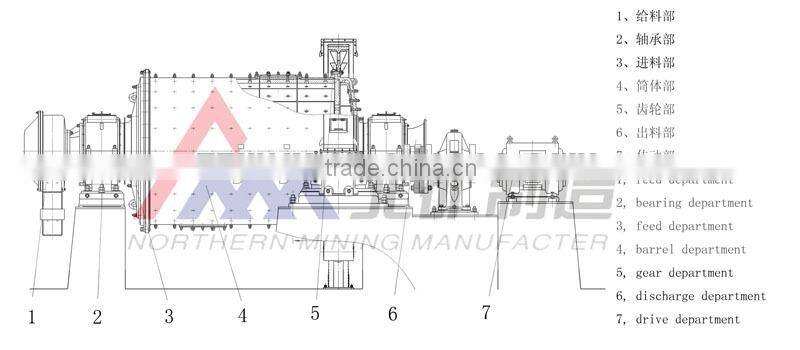 Lime Stone Planetary Ball Grinding Mill From China Gold Supplier