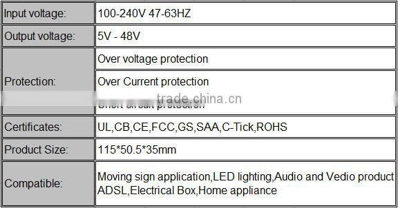 12V4A AC DC desktop power charger adapter for LED lighting, moving sign applications,home appliance