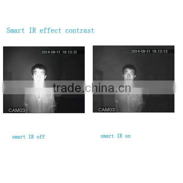 bus dome camera night vision reverse in car camera with WDR and smart IR