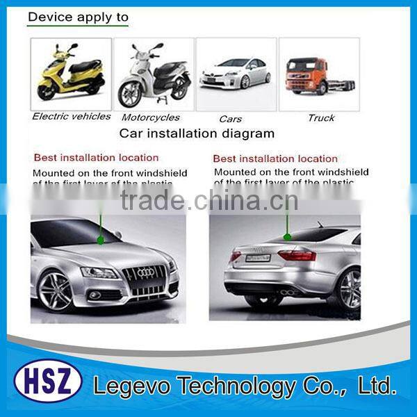 free software GPS GSM GPRS sim card tracker micro gps tracker