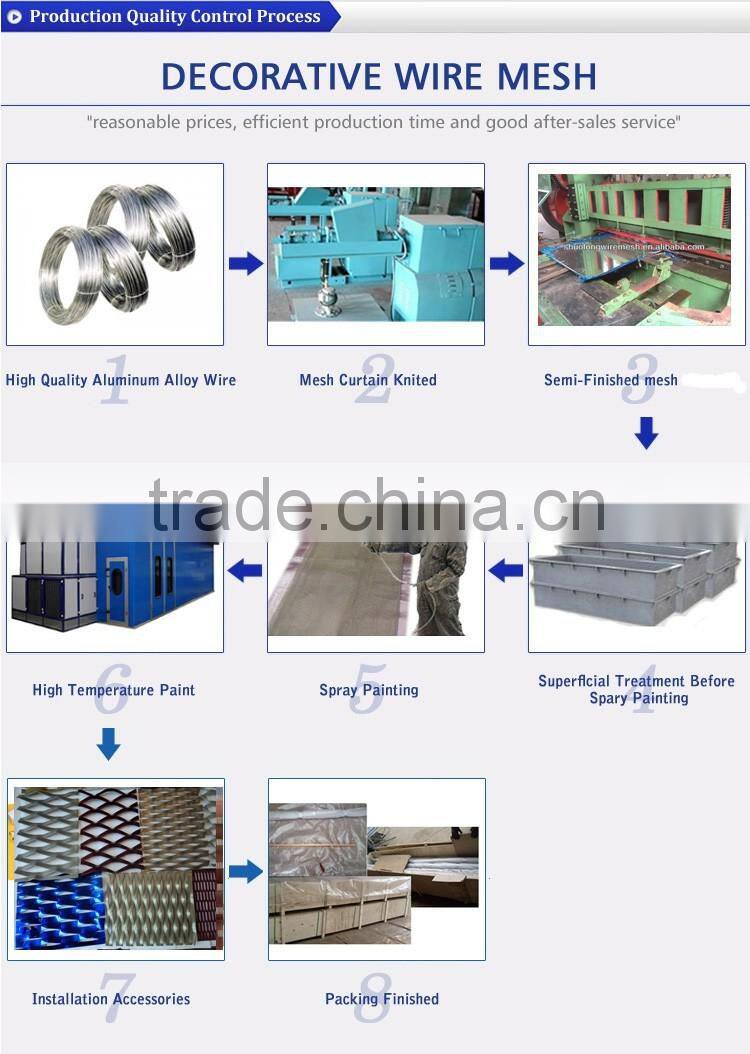 New Design Stainless Steel Expanded Metal Mesh for Building