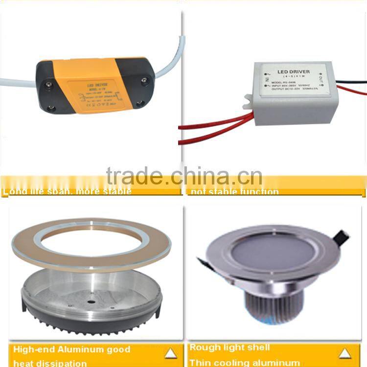 Great high quality 5w led ceiling lamps shenzhen manufacturer 100mm cut out good heat dissipation led downlight