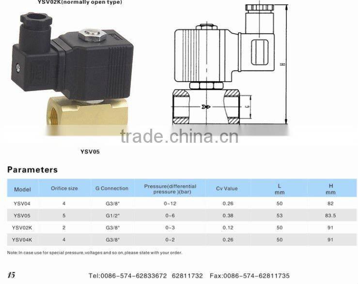 YSV02K brass magnetic gas valve