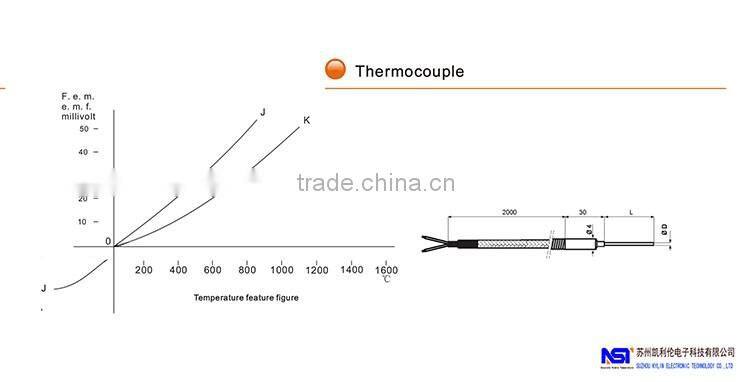 Thermocouple for hot runner nozzle with K and J type Omega probe