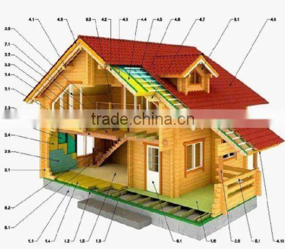 outdoor wooden house