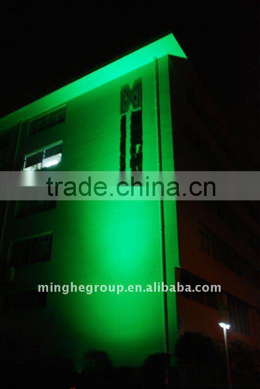 LED Projector Series