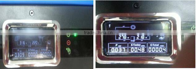 Thinkpower 1500w Inverter Manufacturer Looking For Distributor